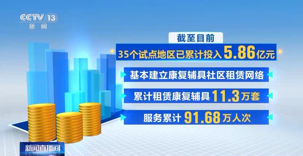 康复辅助器具社区租赁5年试点 辅具共享模式的成效与家用美容辅具展望